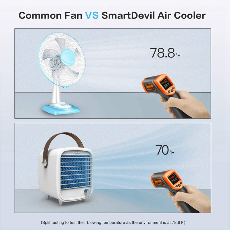 USB Rechargeable Portable Mini Cooling Fan