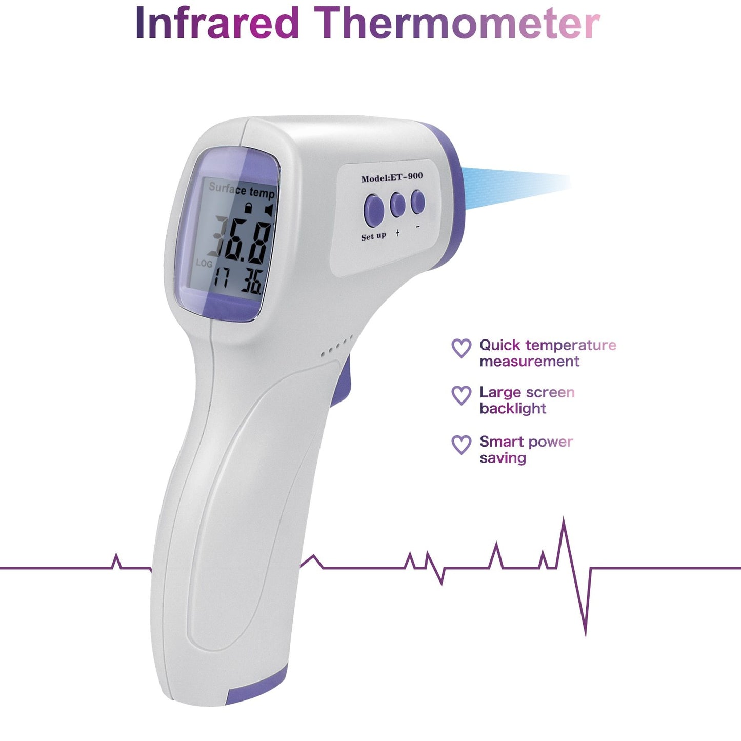 In Stock Touch Free Infrared Forehead Thermometer - For Adults and Kids